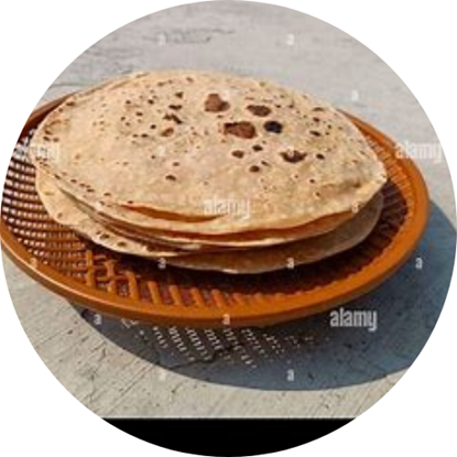 Picture of Poli/Chapati